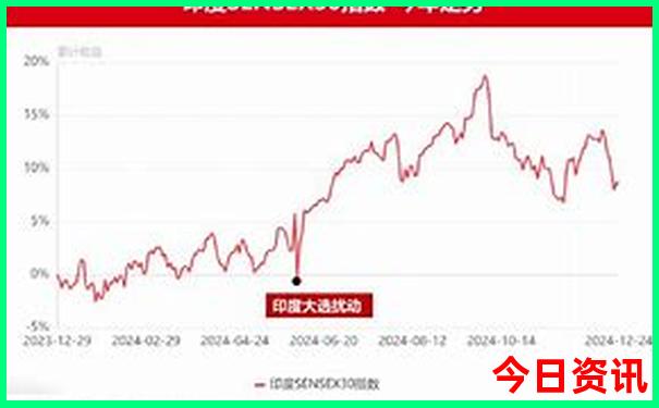 7月北海适合旅游么
